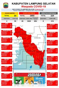 Natar Pamuncak, Berikut Rincian Jumlah Kasus Covid Tiap Kecamatan di Lamsel