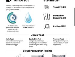 Beli Steam Sterilizer Impor Rp2,6 M, Pejabat RSUD Bob Bazzar Terancam Sanksi Denda 500 Juta Hingga Dicopot Dari Jabatan !