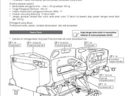 Belanja 2 Paket ICU Bed Hospital RSUD Bob Bazzar Tidak Sesuai Peruntukan-Spektek Kebutuhan PICU-NICU