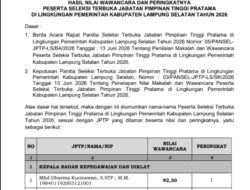 Pengumuman Hasil Uji Kompetensi Wawancara Selter JPTP Pemkab Lamsel 2026