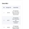 Tak Berizin, Pemasangan 30 Titik Wifi oleh PT QNN Ilegal !