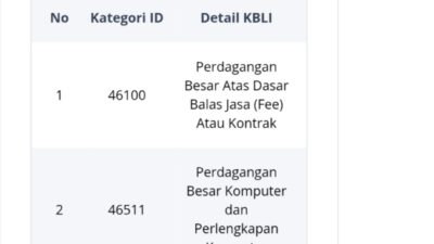 Tak Berizin, Pemasangan 30 Titik Wifi oleh PT QNN Ilegal !